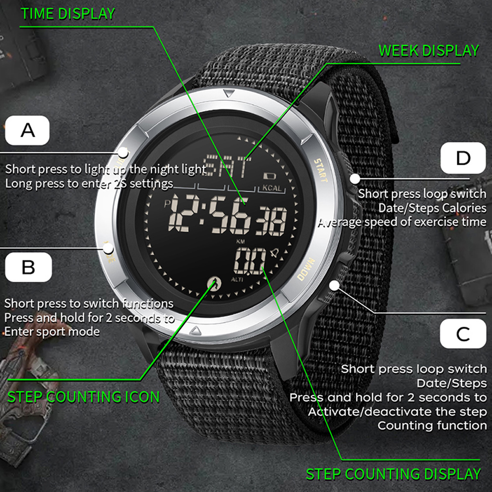 SANDA Brand Electronic Watches - đánh giá và giá Compass Lensatic