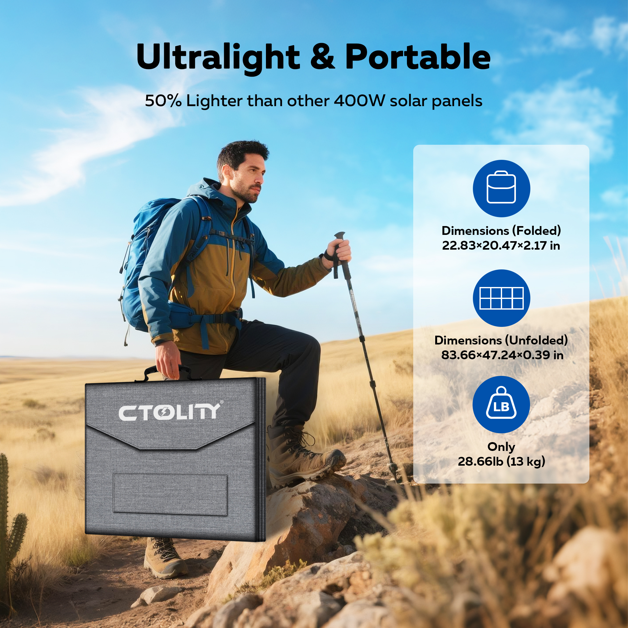 CTOLITY SP400 Portable Solar P - đánh giá và giá Solar Emergency Charger