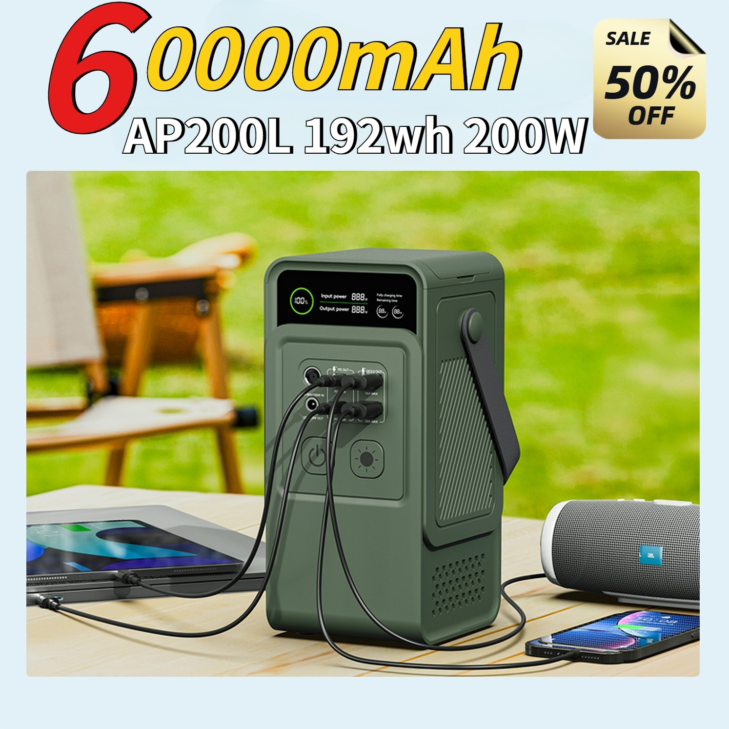60000mAh 200W 192Wh Camping Po - đánh giá và giá Solar Emergency Charger