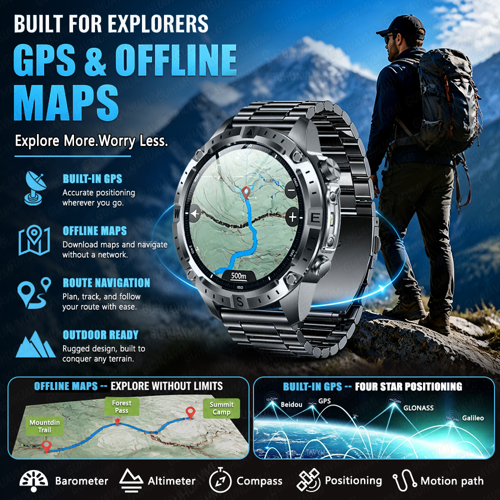 Newly Upgrade Map Sports Smart - đánh giá và giá Compass Lensatic