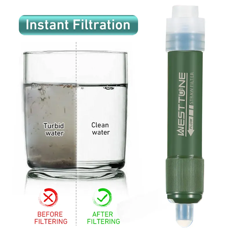 Outdoor Mini Filter Straw Set  - đánh giá và giá Water Purification Straw