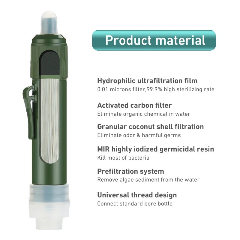 Outdoor Mini Filter Straw Set  - đánh giá và giá Water Purification Straw