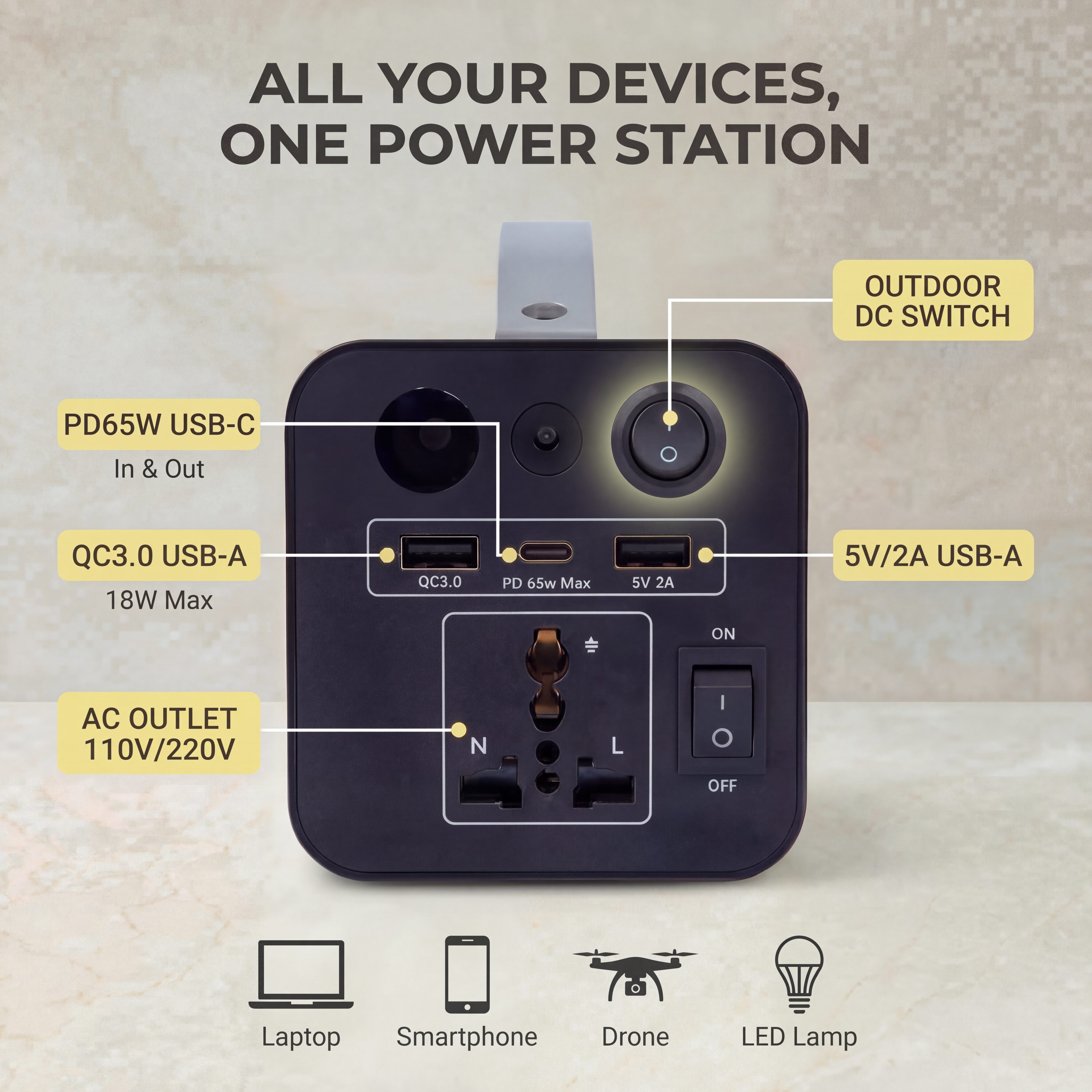 180W Outdoor Power Station 320 - đánh giá và giá Solar Emergency Charger