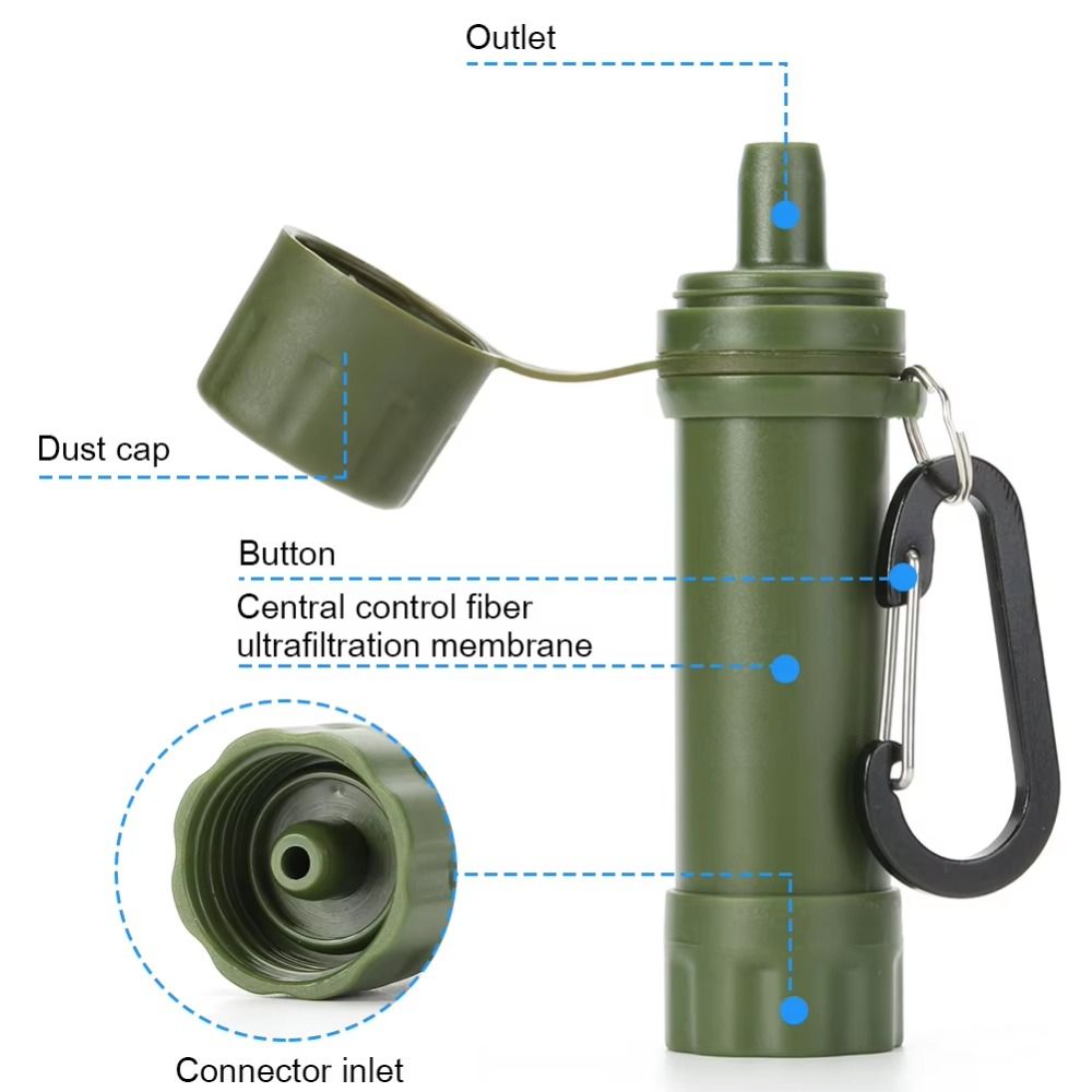 Mini Mini Water Filter Straw S - đánh giá và giá Water Purification Straw