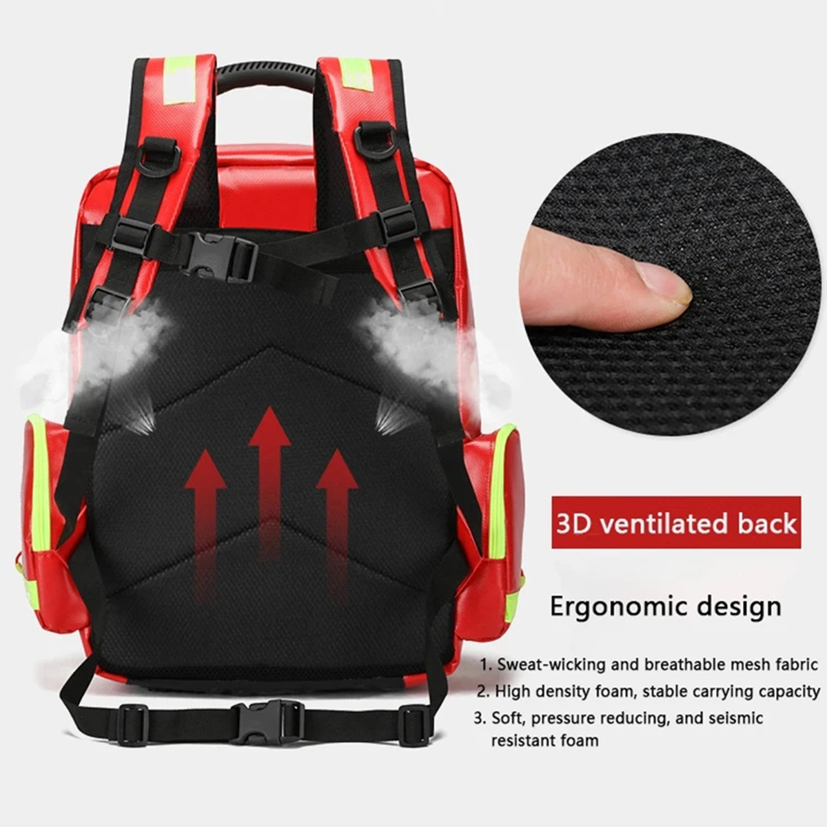 Outdoor backpacks medical bags - đánh giá và giá Bivy Bag Emergency