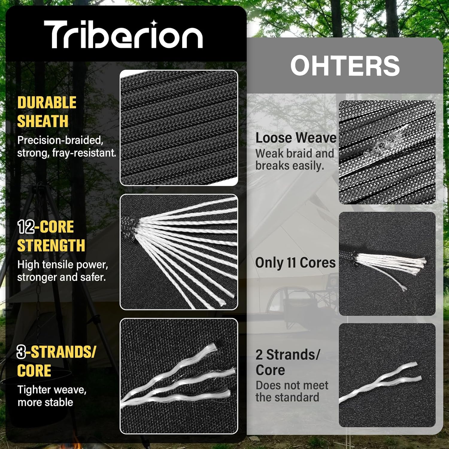 750lb Paracord Rope 1000ft/500 - đánh giá và giá Para Cord 1000Ft