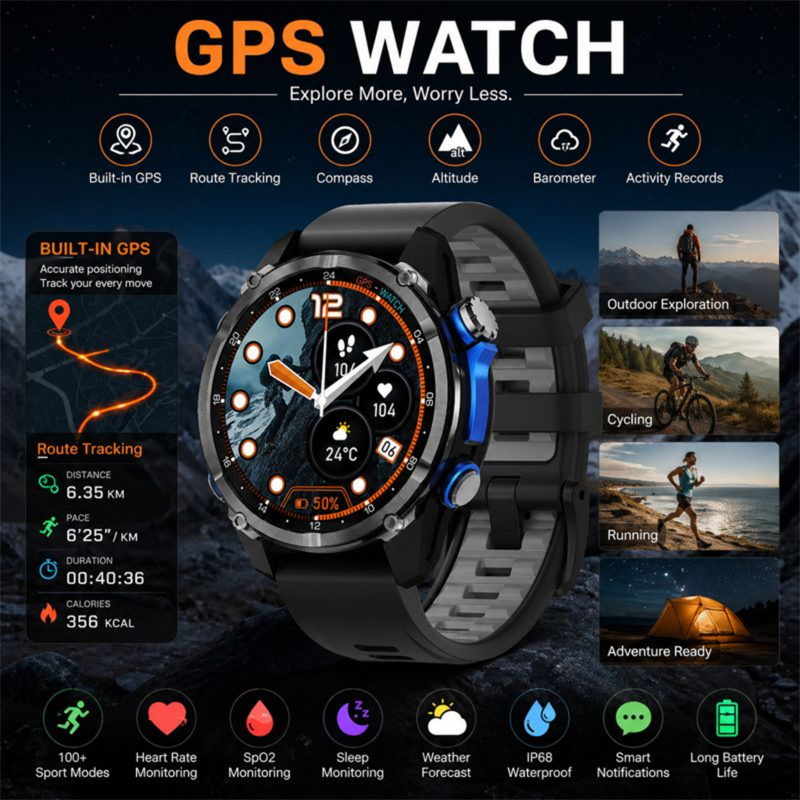 HD350 Pro Military Grade AGPS  - đánh giá và giá Compass Lensatic