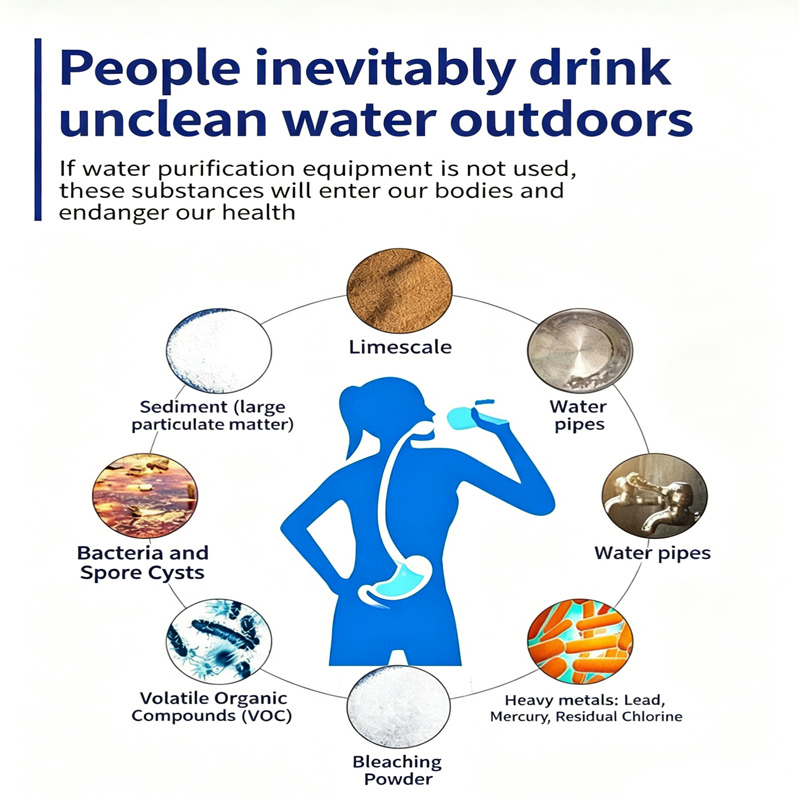 Portable Water Filter Straw, P - đánh giá và giá Water Purification Straw