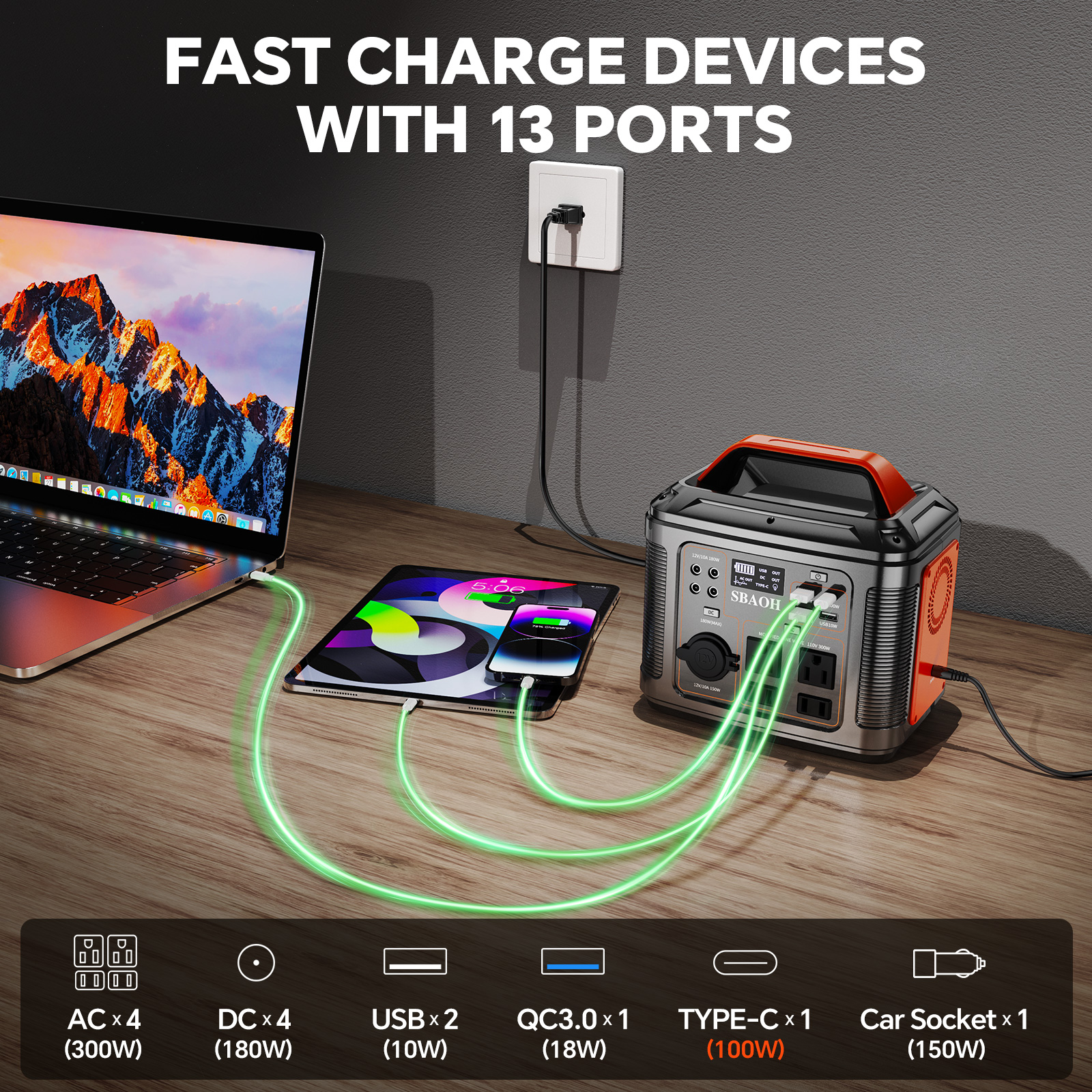 300W Portable Power Station, 2 - đánh giá và giá Solar Emergency Charger