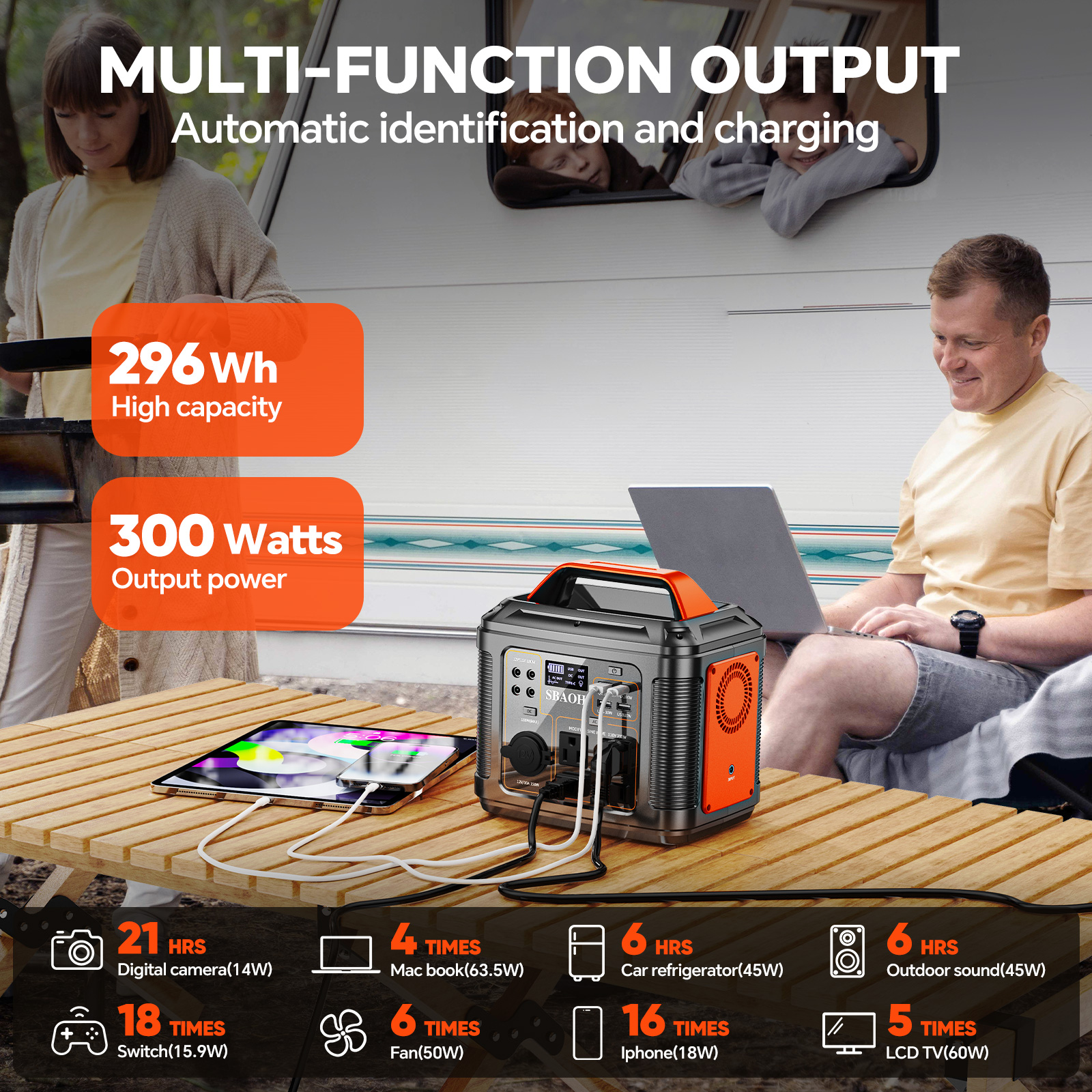 300W Portable Power Station, 2 - đánh giá và giá Solar Emergency Charger