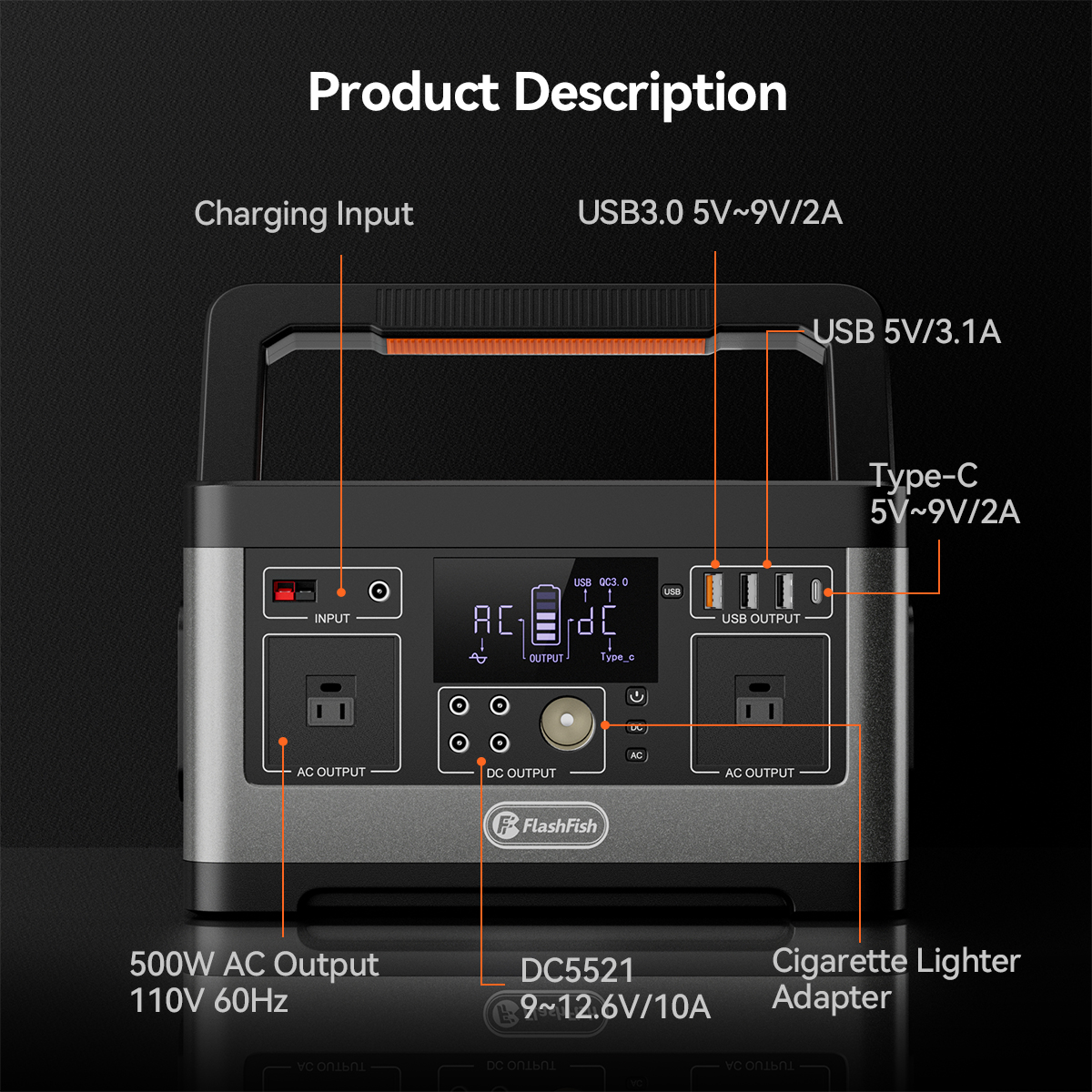 FF FlashFish P63 Portable Powe - đánh giá và giá Solar Emergency Charger