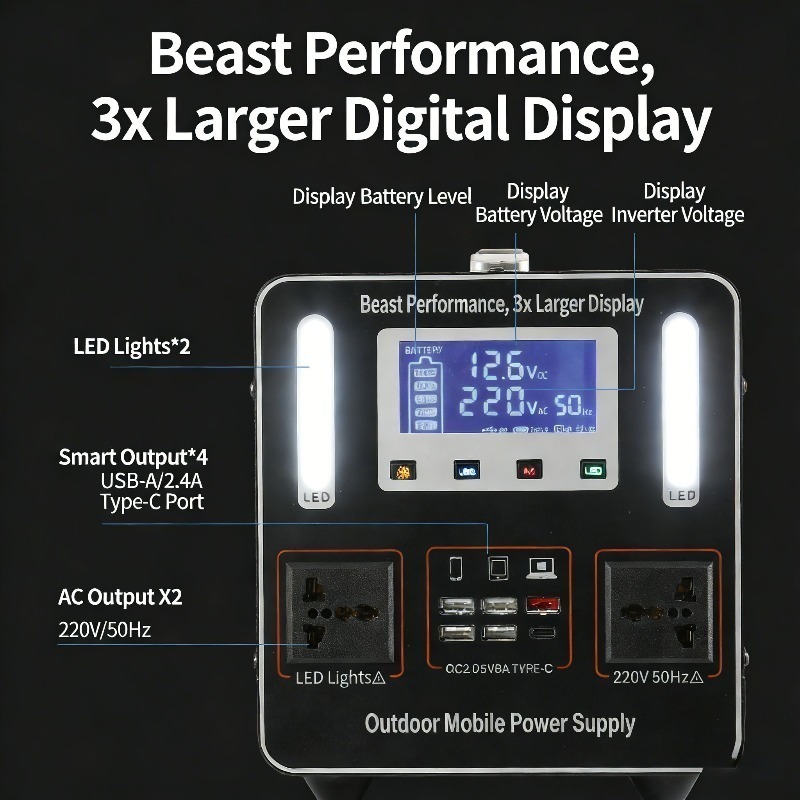 500Wh 500W 220V Portable Power - đánh giá và giá Solar Emergency Charger