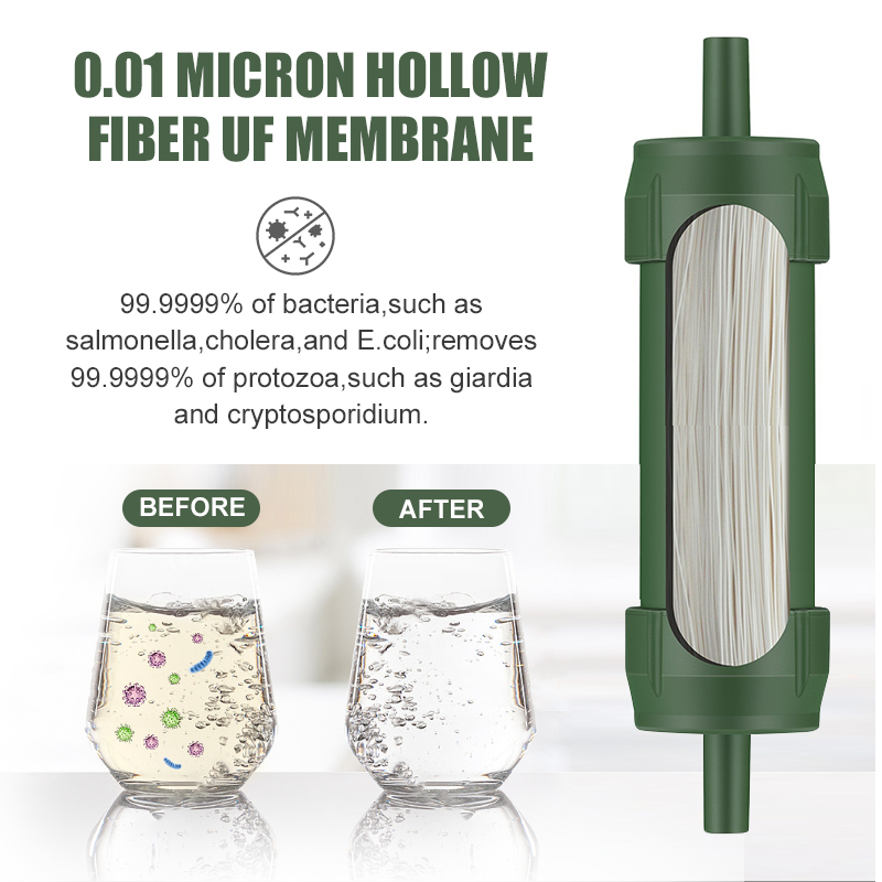 Outdoor Water Filter Straw Min - đánh giá và giá Water Purification Straw