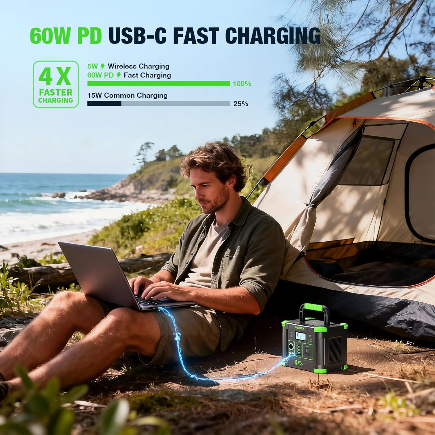 330W Portable Power Station 28 - đánh giá và giá Solar Emergency Charger